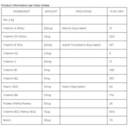 Biocare Children’s Complete Multinutrient 75g