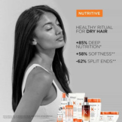 Kerastase Nutritive Hair Nourishing Set