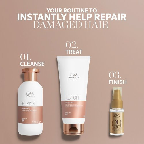 Wella Professionals Fushion Premium Gift Set