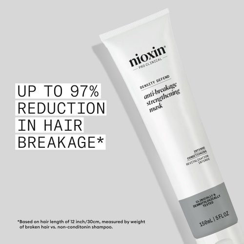 Nioxin Anti-Breakage Strengthening Mask 150ml