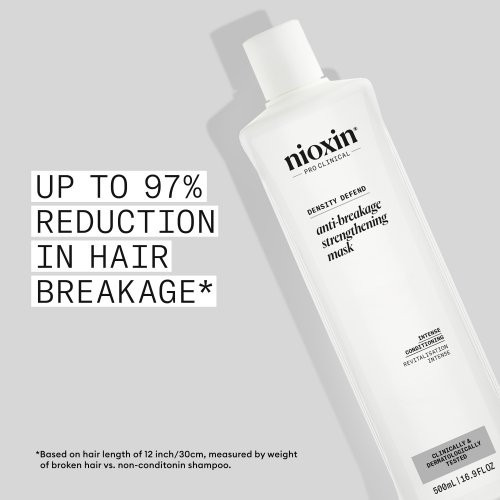 Nioxin Anti-Breakage Strengthening Mask 150ml