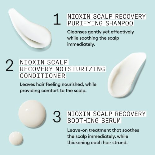 Nioxin Scalp Recovery Kit 200ml+200ml+100ml