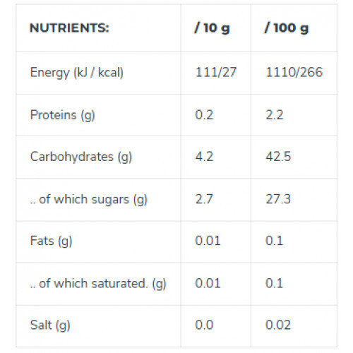 Iconfit Baobab Powder Natural 300g