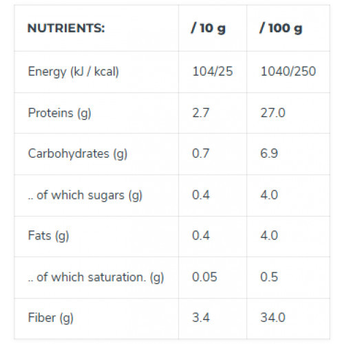 Iconfit Wheatgrass Powder Natural 200g