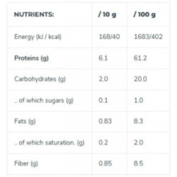 Iconfit Chlorella Powder Natural 250g