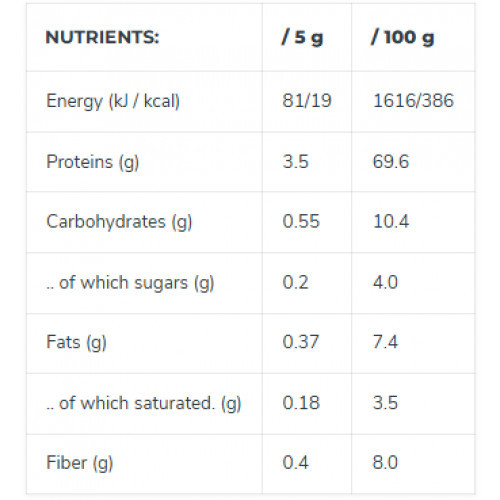 Iconfit Spirulina Powder Natural 250g