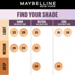 Maybelline Super Stay Lumi-Matte Foundation 35ml