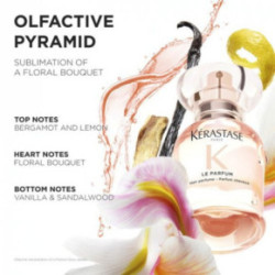 Kerastase Gloss Absolu Le Parfum Hair Perfume 30ml
