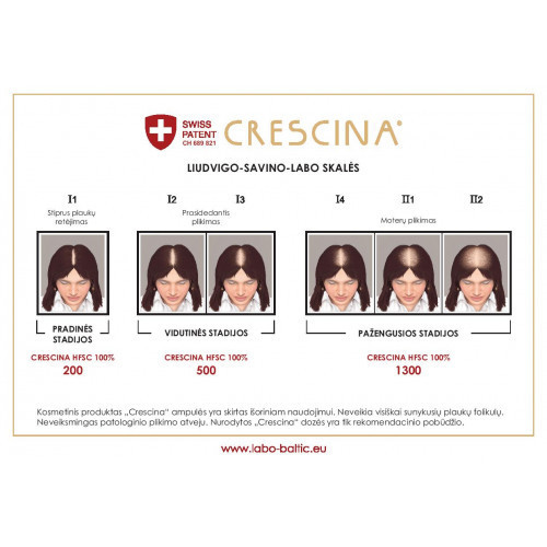 Crescina Re-Growth HFSC 500 Woman Shampoo 200ml