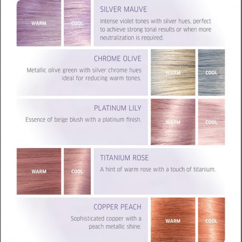  Wella Professionals Illumina Color Opal Essence Permanent Hair Color 60ml