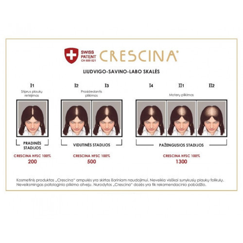 Crescina Transdermic Technology Complete Treatment 500 Woman 20amp. (10+10)