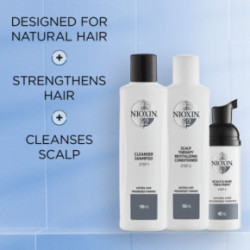 Nioxin SYS2 Care System Trial Kit for Natural Hair with Progressed Thinning Small