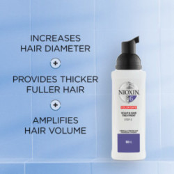 Nioxin SYS6 Scalp & Hair Treatment for Chemically Treated Hair with Progressed Thinning 100ml