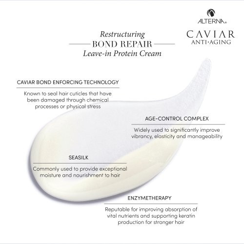 Alterna Caviar Restructuring Bond Repair Leave-In Protein Cream 150ml