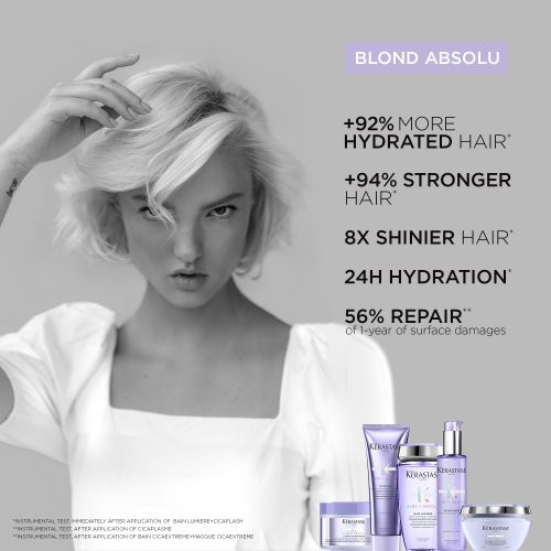 Kerastase Blond Absolu Bain Ultra-Violet Purple Shampoo Neutralizing The Yellow Tone For Hair 250ml