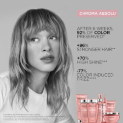 Kerastase Chroma Absolu Set for Color Treated Hair 250ml+200ml