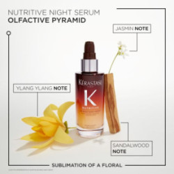 Kerastase Nutritive 8h Magic Night Serum For Dry Hair 90ml