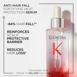 Kerastase Genesis Anti-Chute Fortifiant Anti Hair-Fall Fortifying Serum 90ml