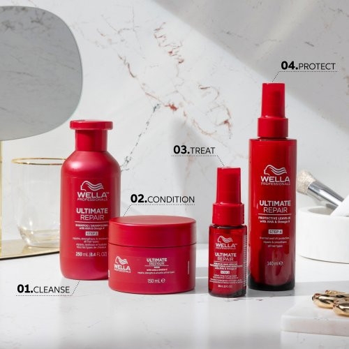 Wella Professionals Ultimate Repair Hair Mask 150ml