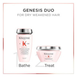 Kerastase Genesis Dual Anti-Fall Haircare Set 250ml+200ml