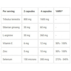 Ecosh Testoboost Food Supplement 130 capsules