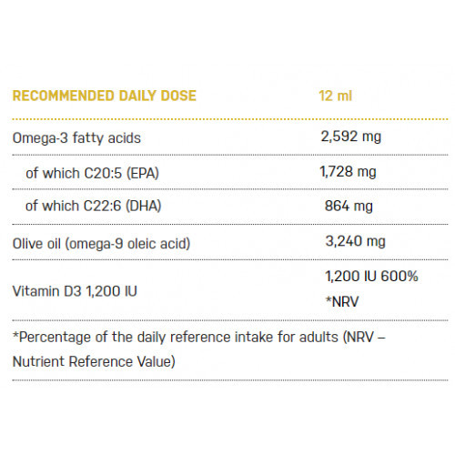 Ecosh OMEGA-3 Oomex 150ml